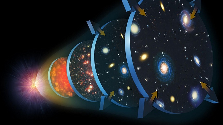 Ученые приблизились к разгадке тайны необратимости времени